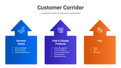 300953-customer-corridor-03