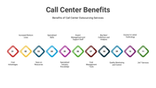 300954-call-center-benefits-02