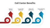 300954-call-center-benefits-04