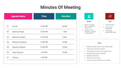 300957-minutes-of-meeting-03