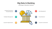 300958-big-data-in-banking-03