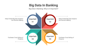 300958-big-data-in-banking-04