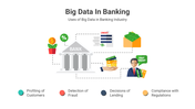 300958-big-data-in-banking-05