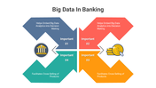 300958-big-data-in-banking-06