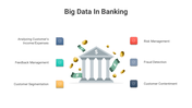 300958-big-data-in-banking-07