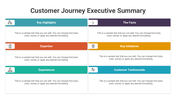 300959-customer-journey-executive-summary-03