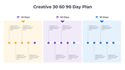 300962-creative-30-60-90-day-plan-02