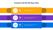 300962-creative-30-60-90-day-plan-03