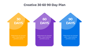 300962-creative-30-60-90-day-plan-05