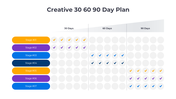 300962-creative-30-60-90-day-plan-06