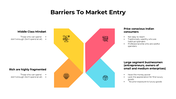 300972-barriers-to-market-entry-03