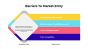 300972-barriers-to-market-entry-04