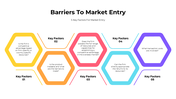 300972-barriers-to-market-entry-05