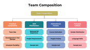 300980-team-composition-02