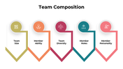 300980-team-composition-03