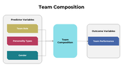 300980-team-composition-05