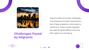 300983-international-migrants-day-04