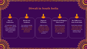 300987-diwali-powerpoint-animation-07