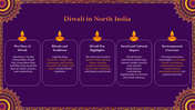 300987-diwali-powerpoint-animation-16