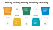 300989-forming-storming-norming-performing-adjourning-02