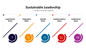 300991-sustainable-leadership-05