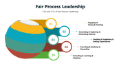 300992-fair-process-leadership-02