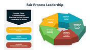 300992-fair-process-leadership-05