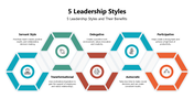 300999-5-leadership-styles-02