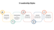 300999-5-leadership-styles-03