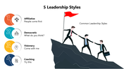 300999-5-leadership-styles-05