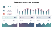 Slide with a revenue chart and metrics for daily, weekly, and yearly sales, along with three user graphs.