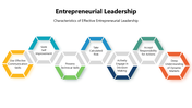 301001-entrepreneurial-leadership-powerpoint-05