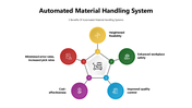 301002-automated-material-handling-system-03