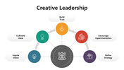 301004-creative-leadership-02