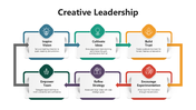 301004-creative-leadership-03