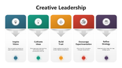 301004-creative-leadership-04