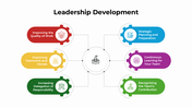 301005-leadership-development-presentation-01