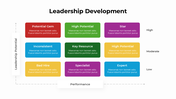 301005-leadership-development-presentation-04