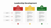 301005-leadership-development-presentation-05