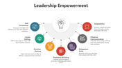 301006-leadership-empowerment-05