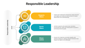 301007-responsible-leadership-01