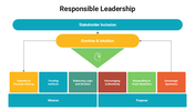 301007-responsible-leadership-03