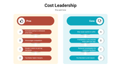 301008-cost-leadership-02