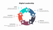 301009-digital-leadership-01