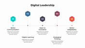 301009-digital-leadership-02