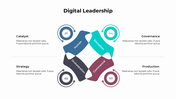 301009-digital-leadership-05