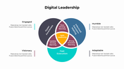 301009-digital-leadership-06