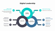 301009-digital-leadership-07