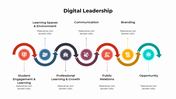 301009-digital-leadership-08