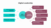 301009-digital-leadership-09